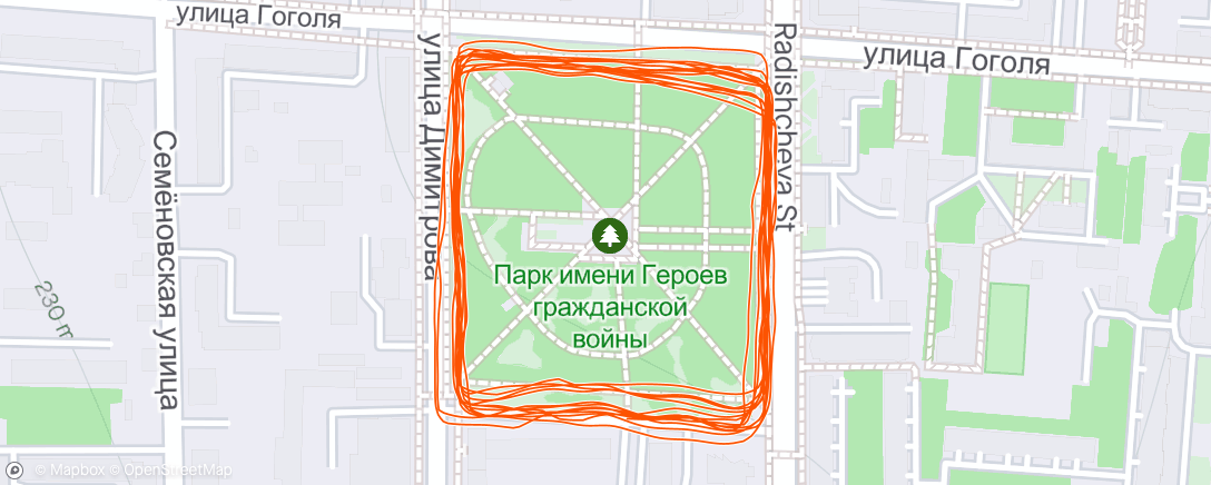 Mapa de la actividad (IML вечерний 💡)