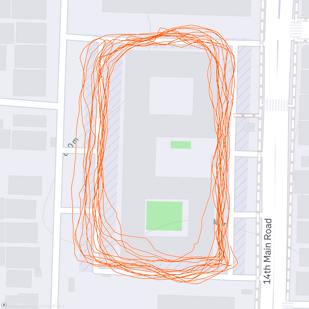 Map of the activity