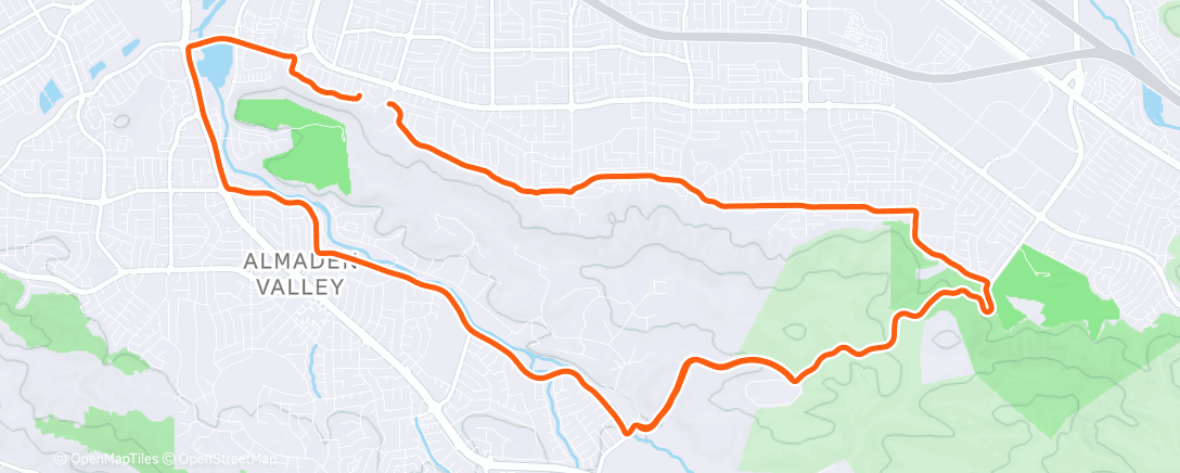 Map of the activity, IBM Loop w/ backside