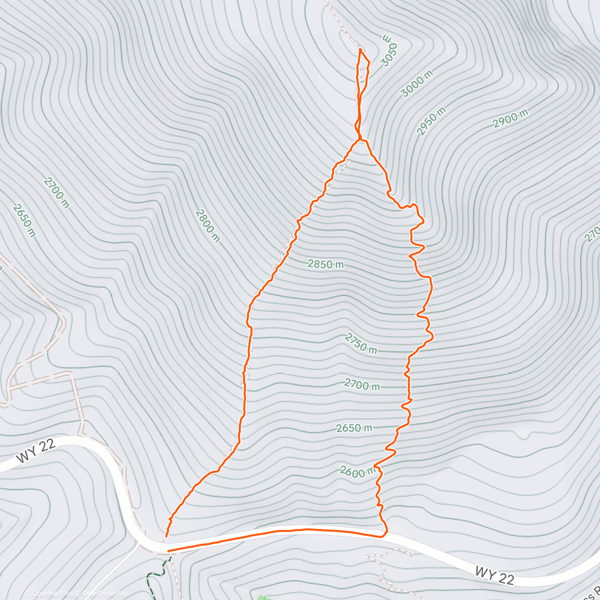 Map of the activity, Not so Glorious Glory
