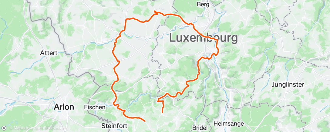 Map of the activity, Training