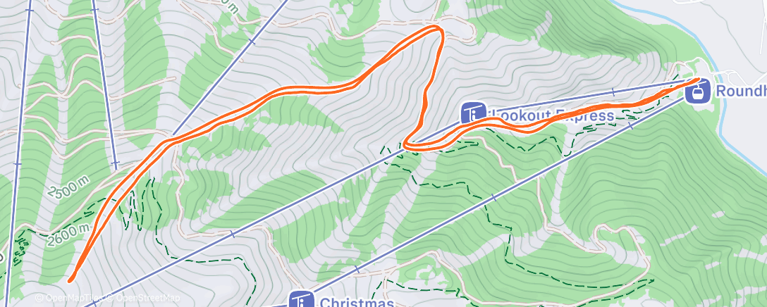 Map of the activity, Intervals with the boys