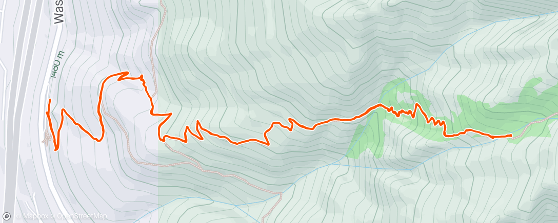 Mapa de la actividad (Hike run)