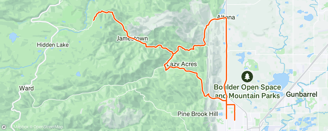 Map of the activity, WMV