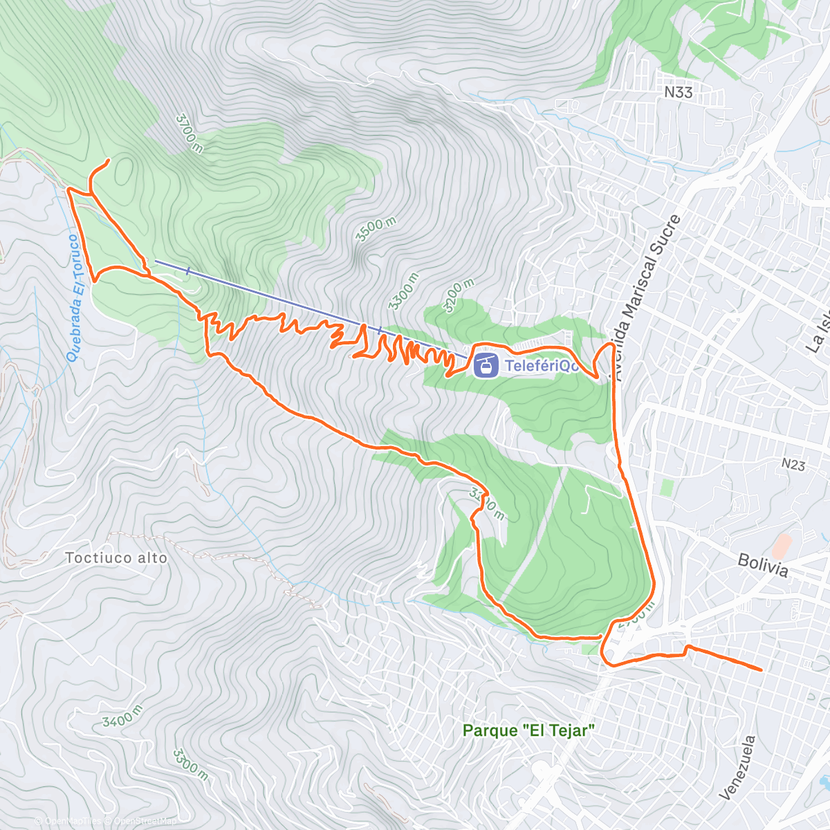 Map of the activity, Polichasqui - Cruz Loma - Occidental - San Juan