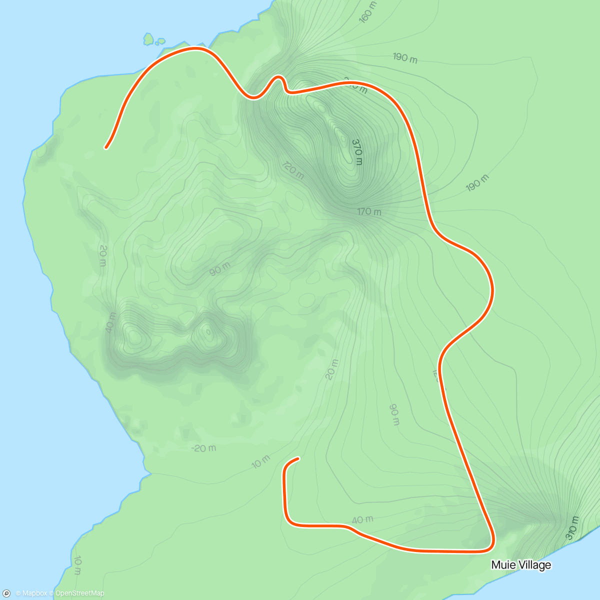 Carte de l'activité Zwift - Flat Route in Watopia