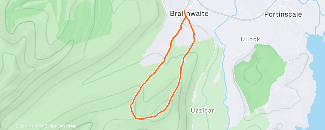 Map of the activity, S & B