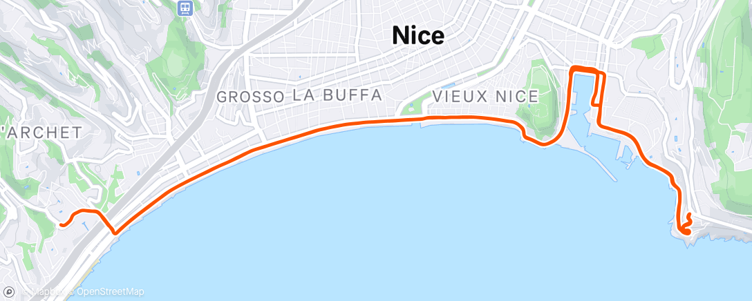 Peta aktivitas, Afternoon Ride