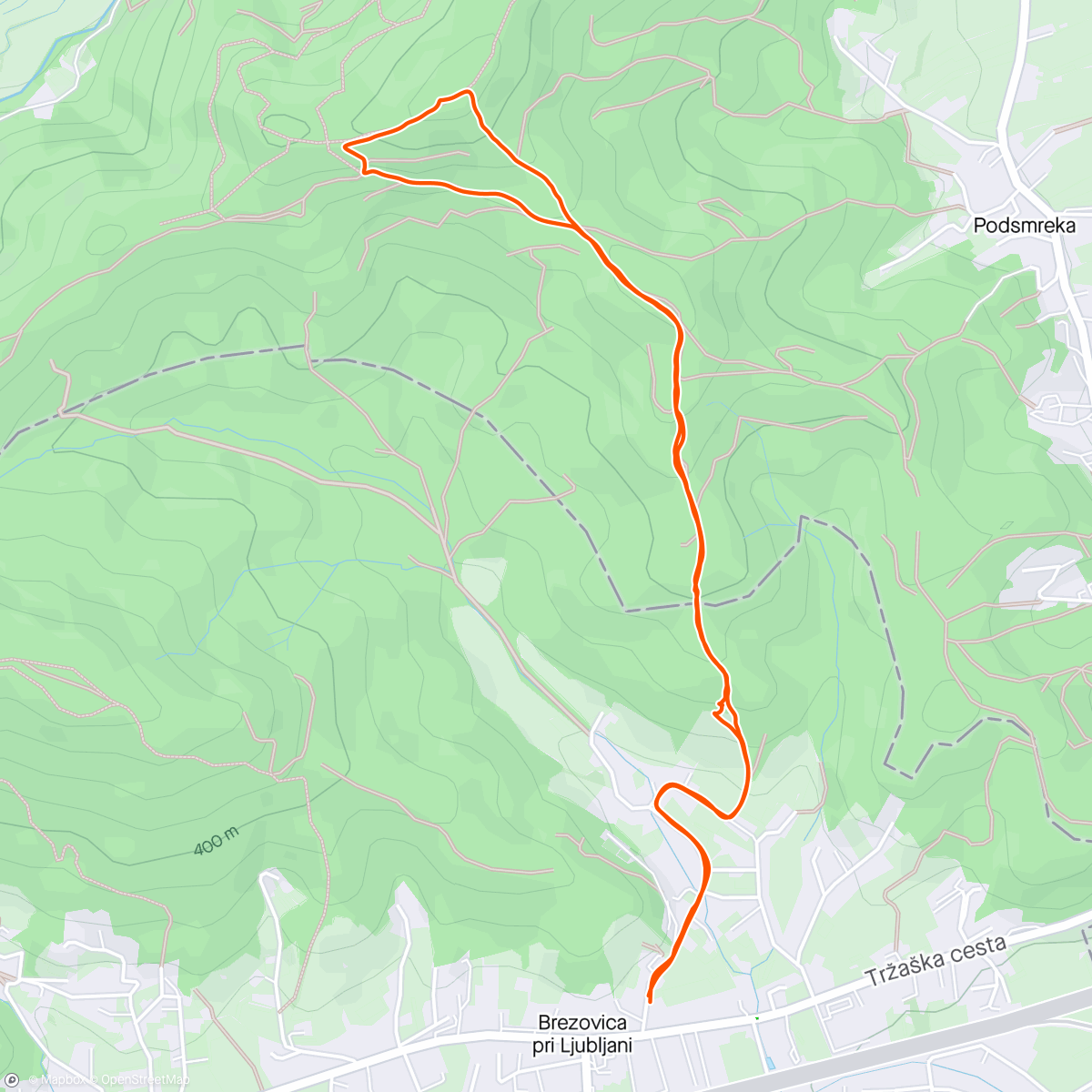 Map of the activity, Gradišče