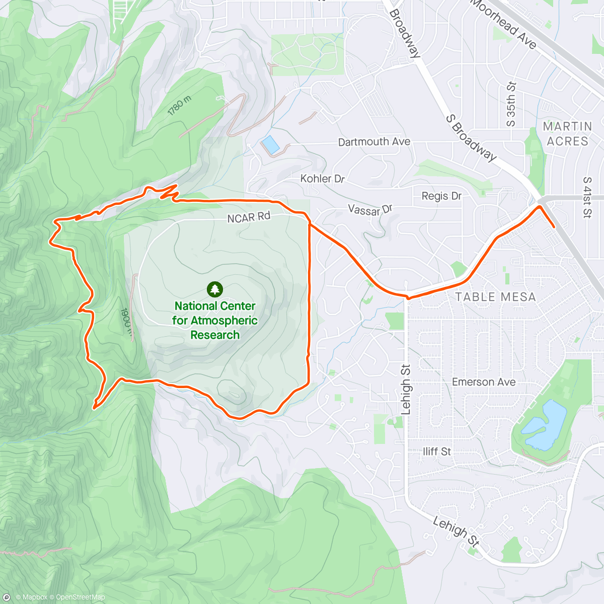 Map of the activity, Roost group run
