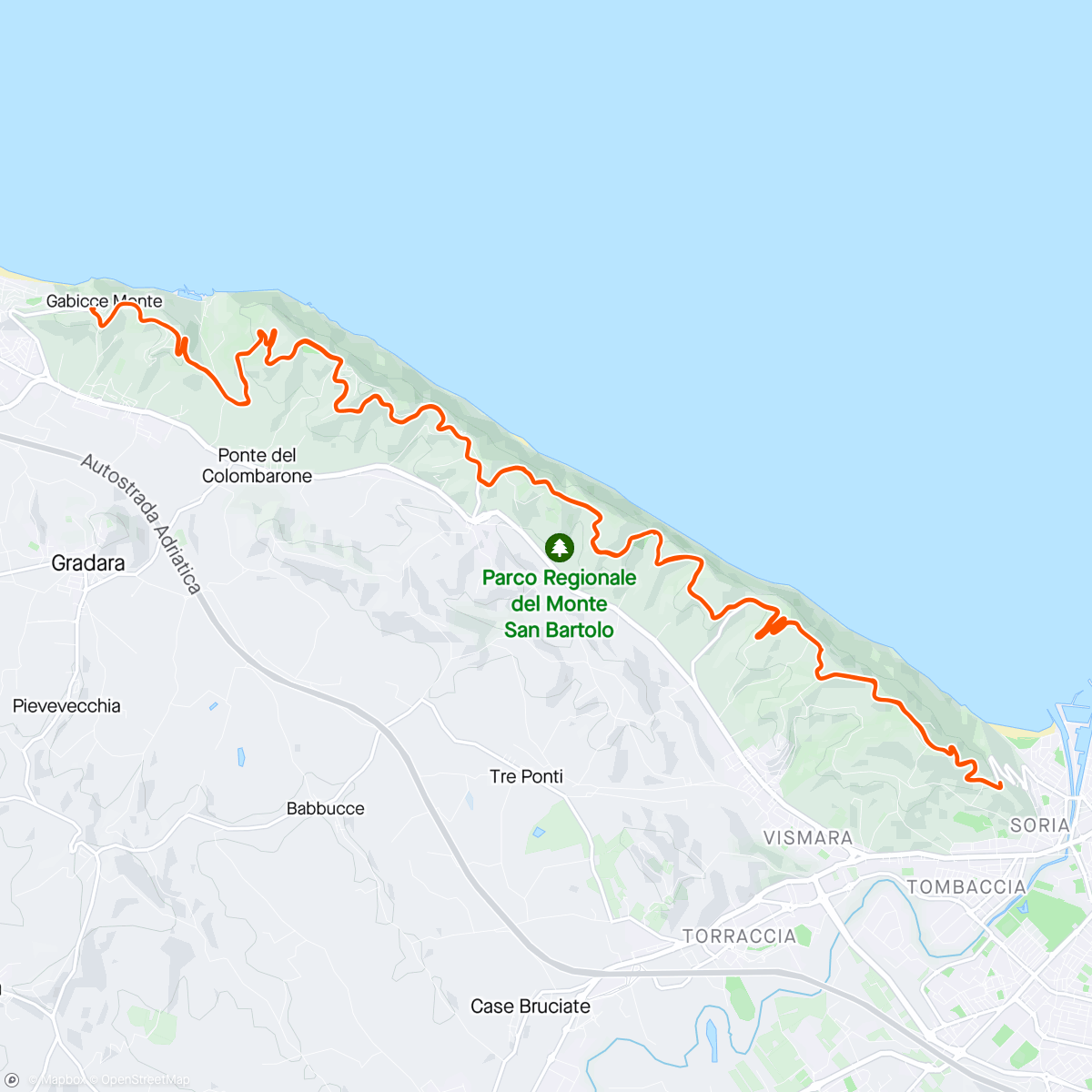 Mapa de la actividad (Parc San Bartolo)