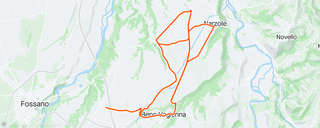 Mapa da atividade, Giro serale