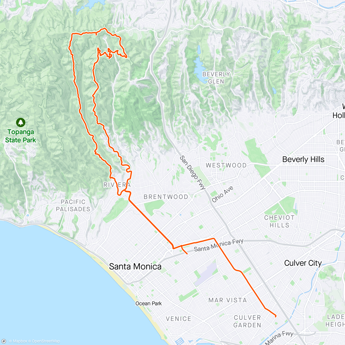 Map of the activity, Post work dirt