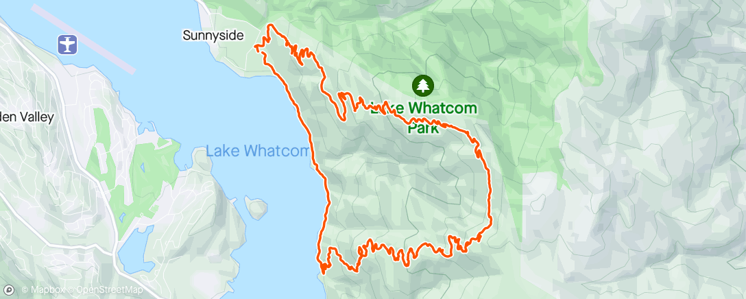Map of the activity, This is the way