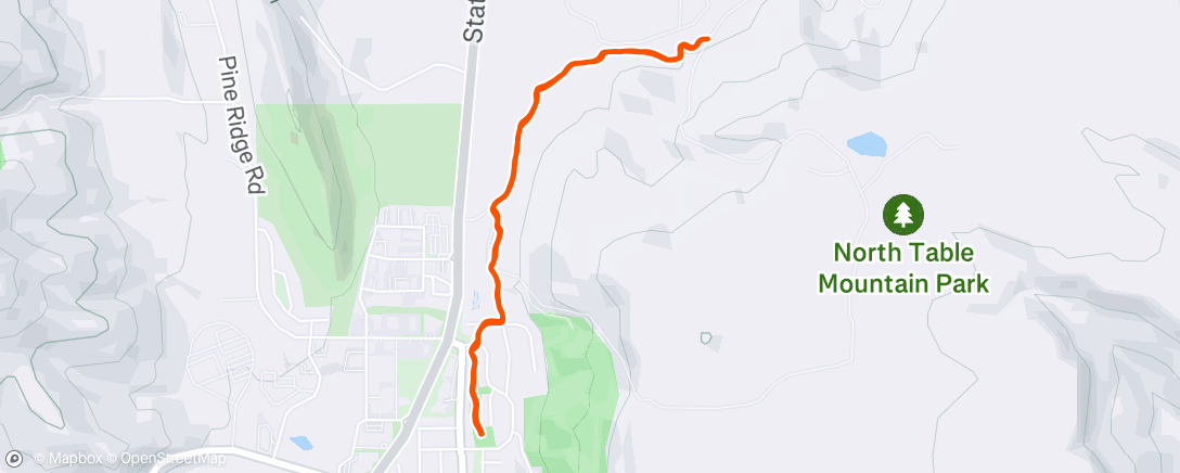 Map of the activity, Thunder clouds