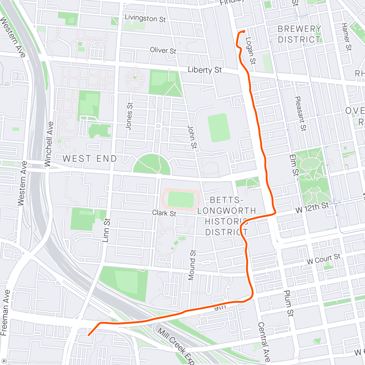 Mapa de la actividad, Evening walk