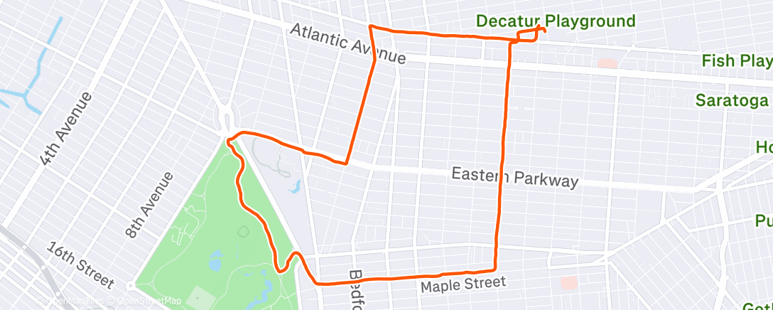 Map of the activity, Getting back into it?