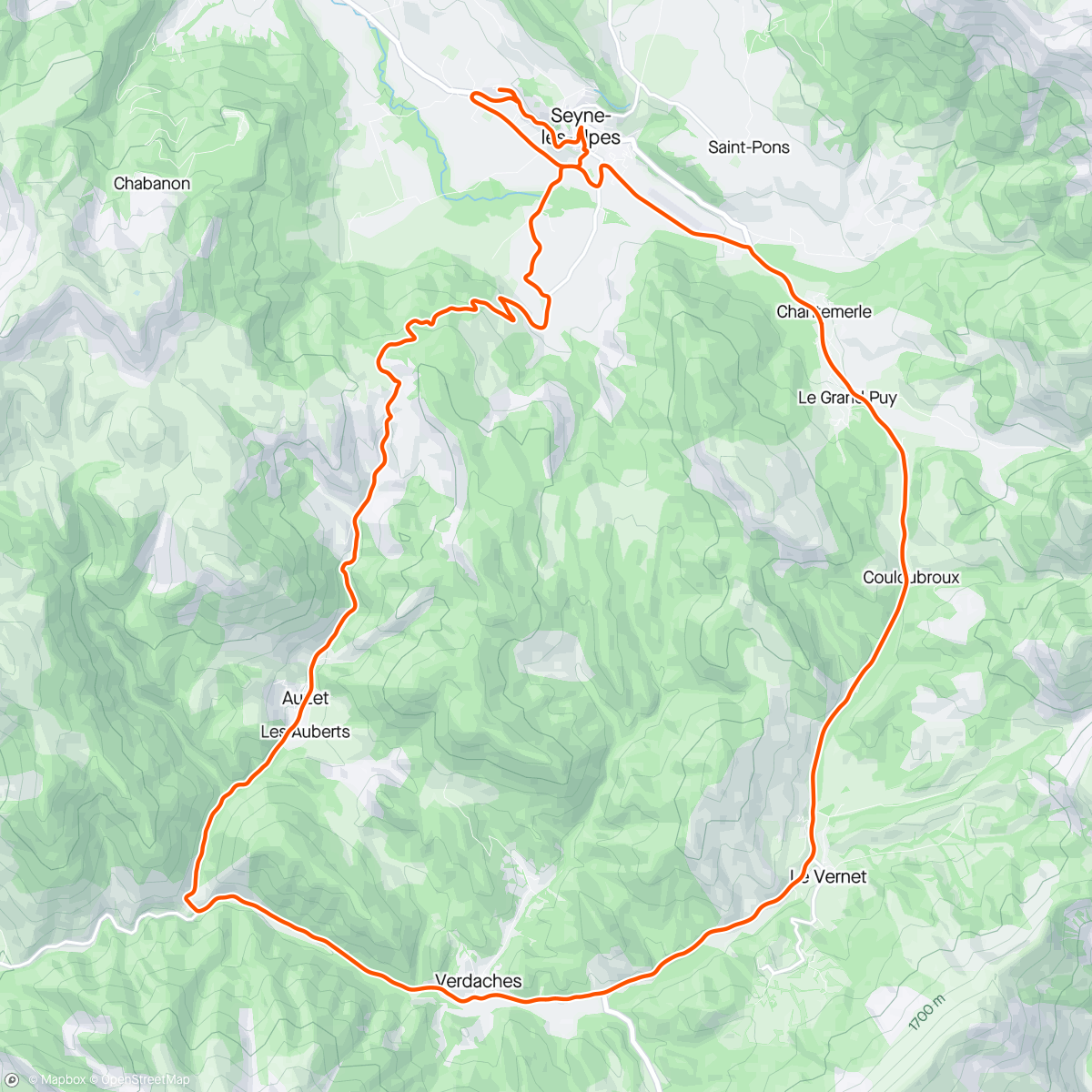 Map of the activity, Velo