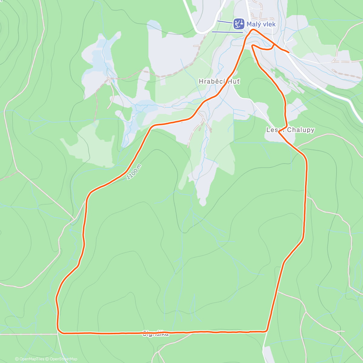 Карта физической активности (Pod hvězdami ✨)