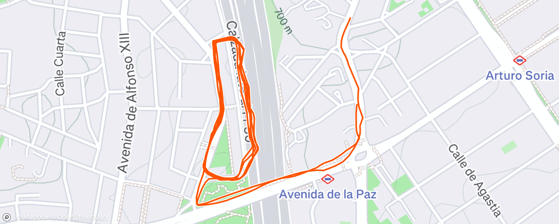 Map of the activity, Carrera de tarde