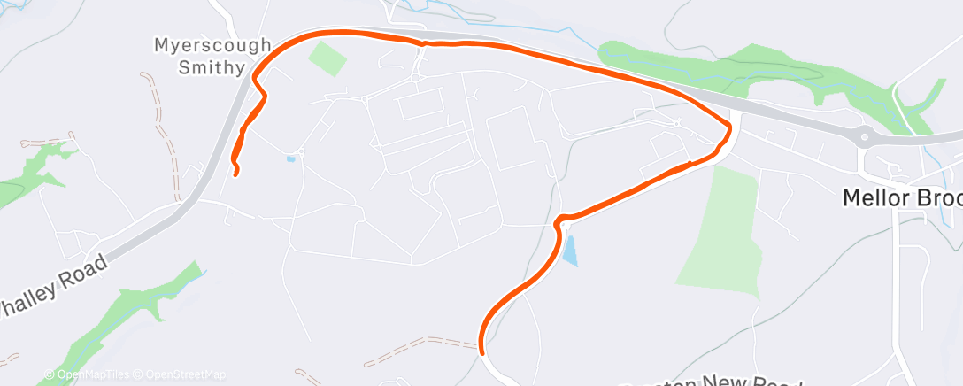 Map of the activity, Beautiful control