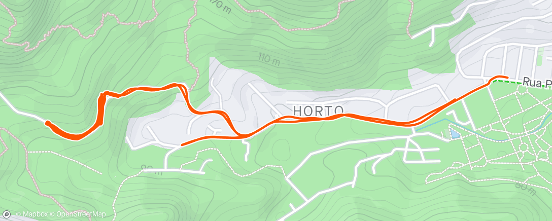 Map of the activity, Tiros com elevação