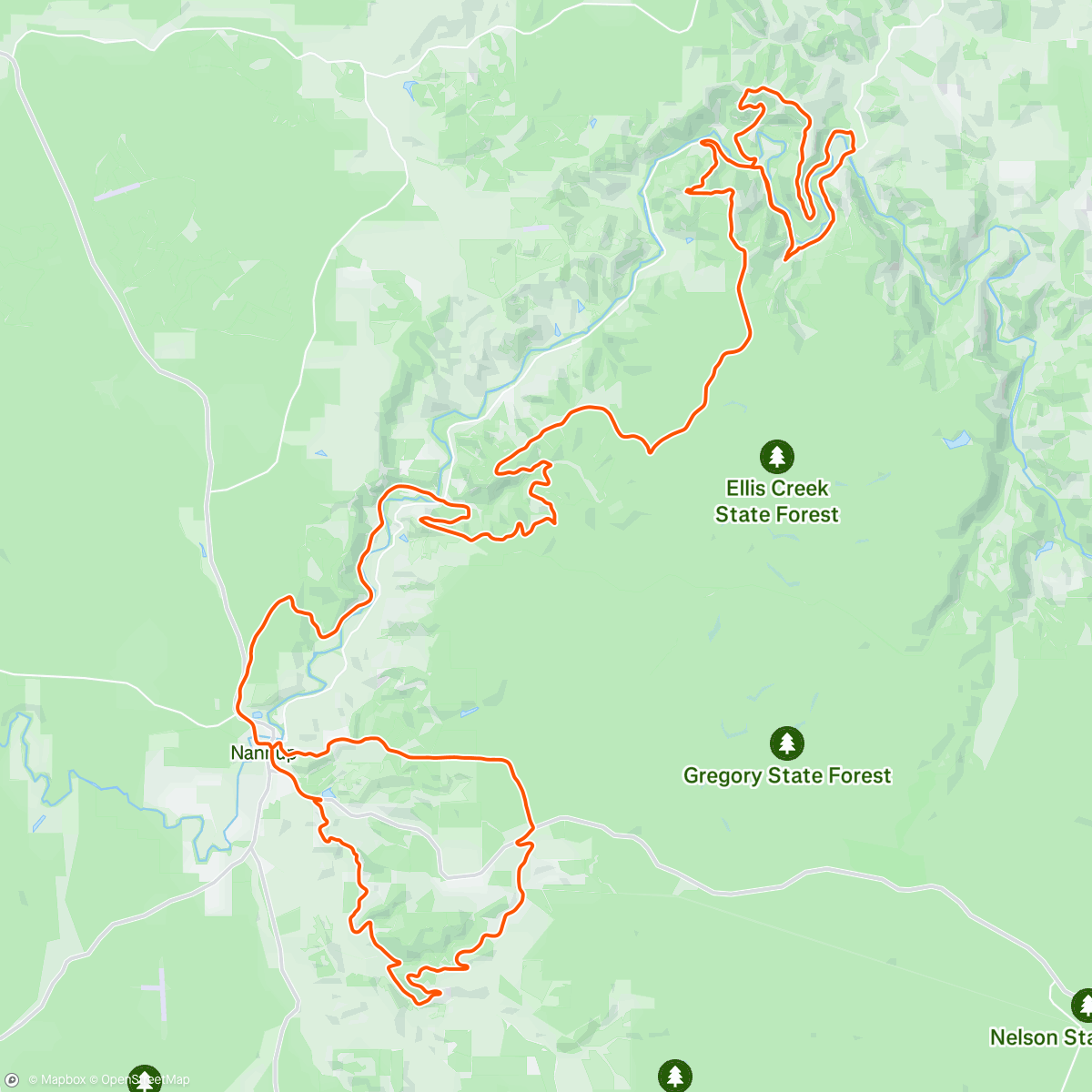 Mapa de la actividad (Recon)