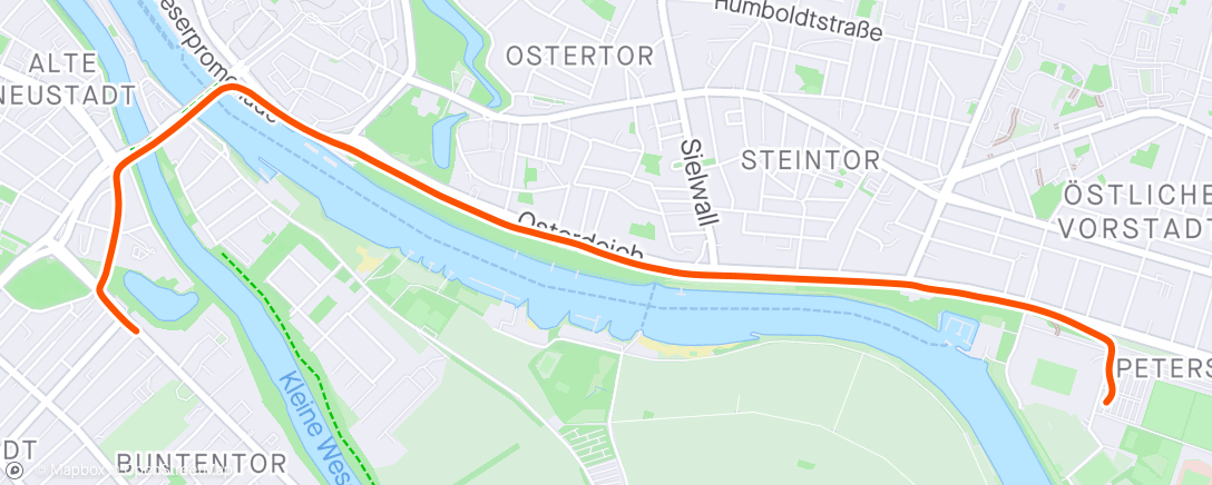 Map of the activity, Ab nach Hause
