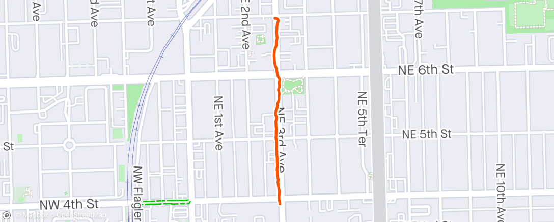 Mapa da atividade, Afternoon Walk