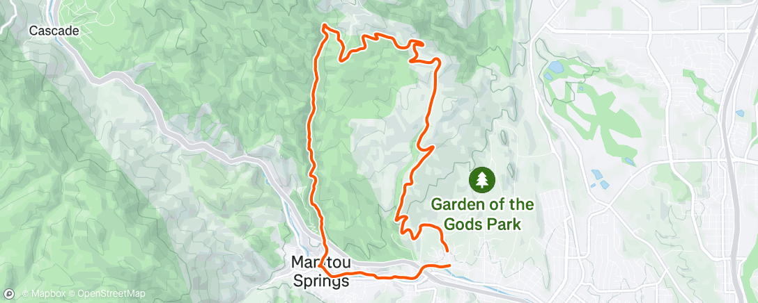 Peta aktivitas, Williams with Americans