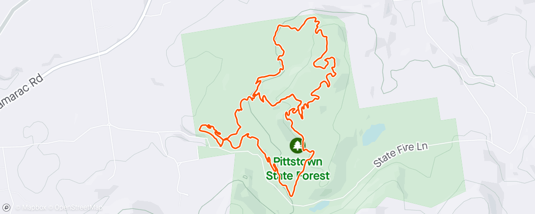 Mapa de la actividad, The Pittttts