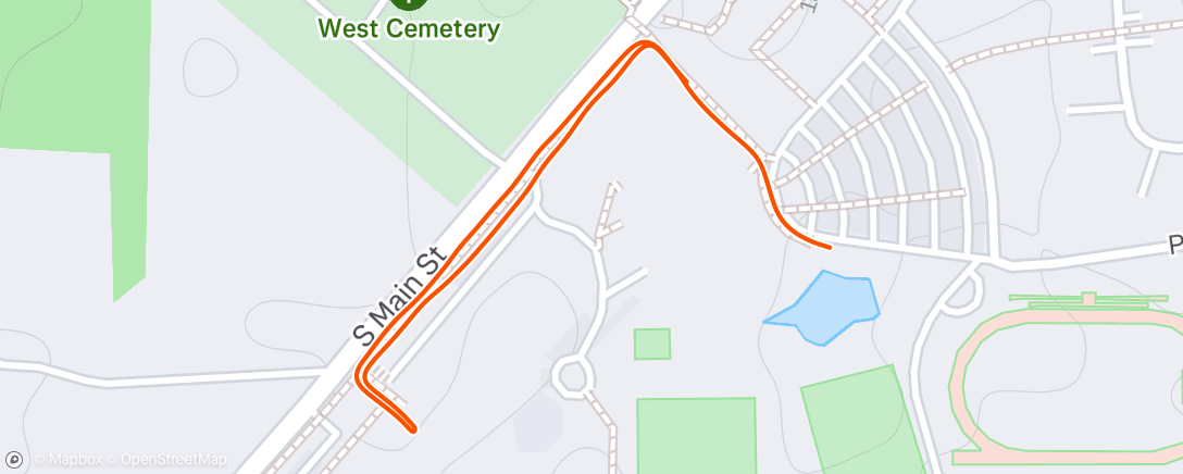 Map of the activity, Last one in midd :(