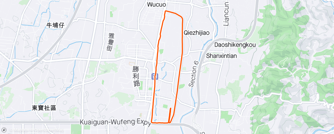 Map of the activity, 退乳酸跑