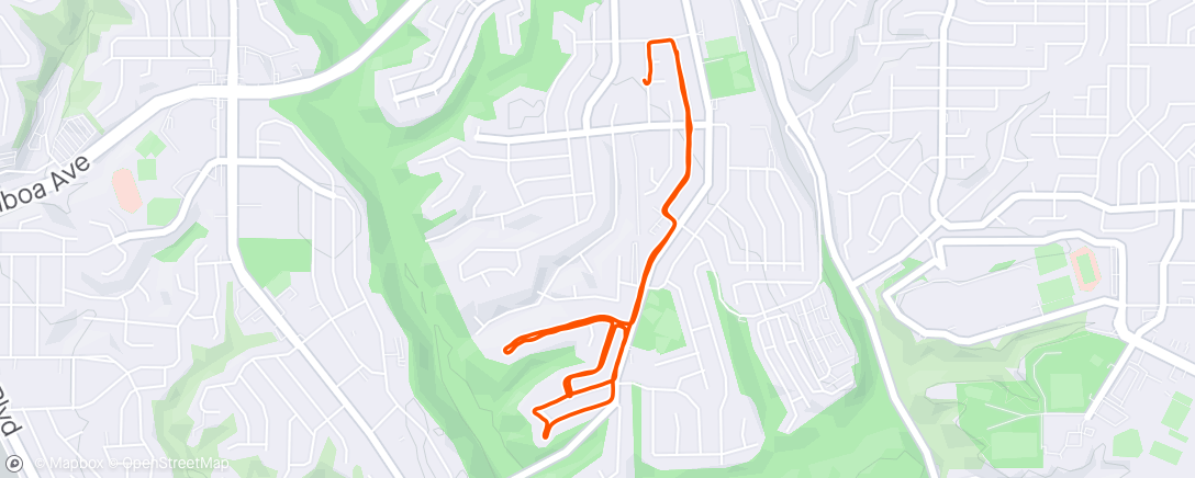 Map of the activity, Interval Run
