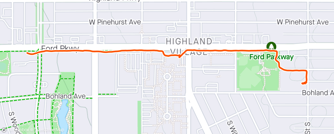 Map of the activity, Walk back from the doctor