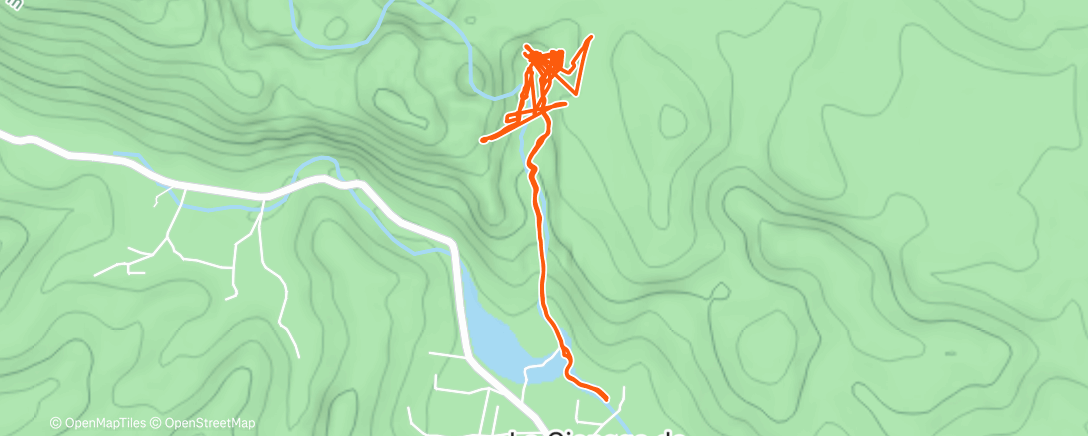 Map of the activity, When it all works 💯