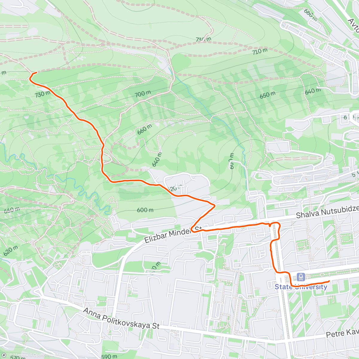 Map of the activity, Со старта на метро