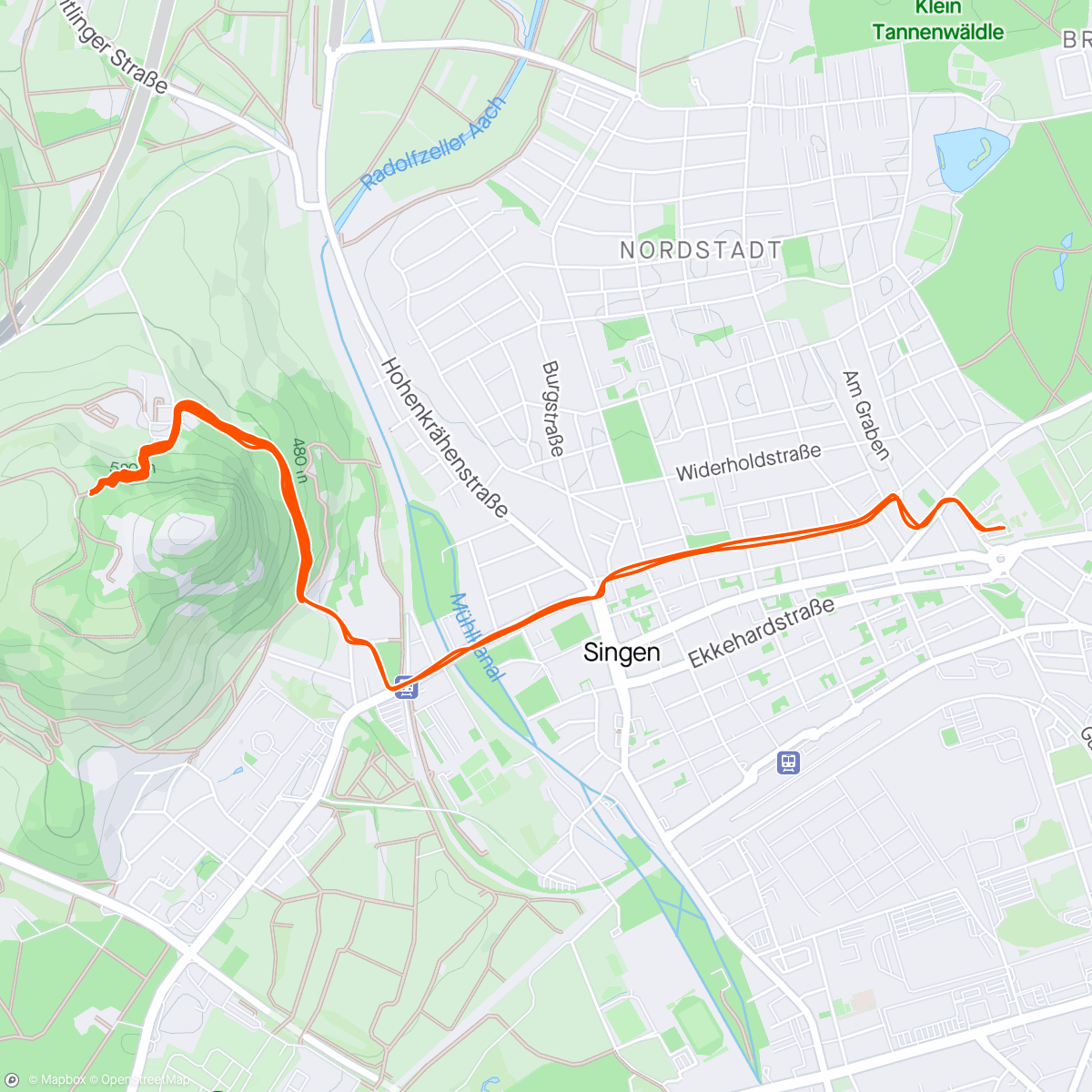 Map of the activity, Bergintervalle
