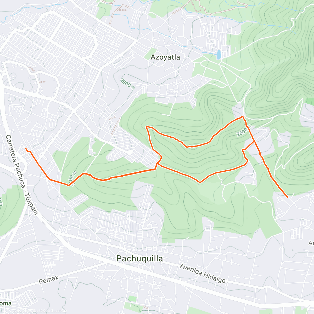 Карта физической активности (La foto es porque sigo en modo fan)