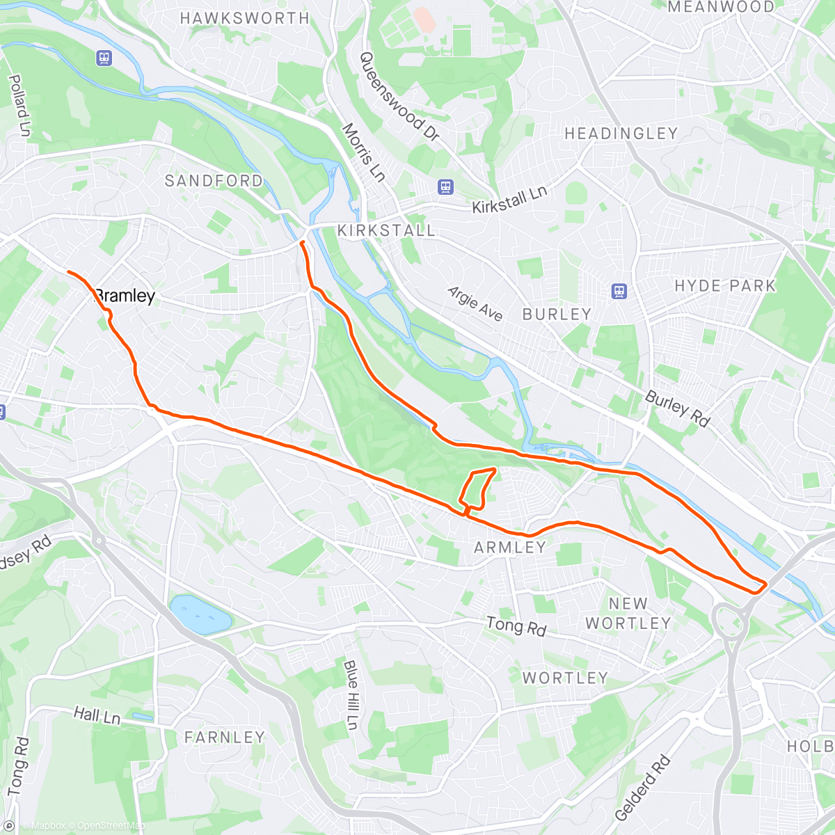 Map of the activity, Speed repeats