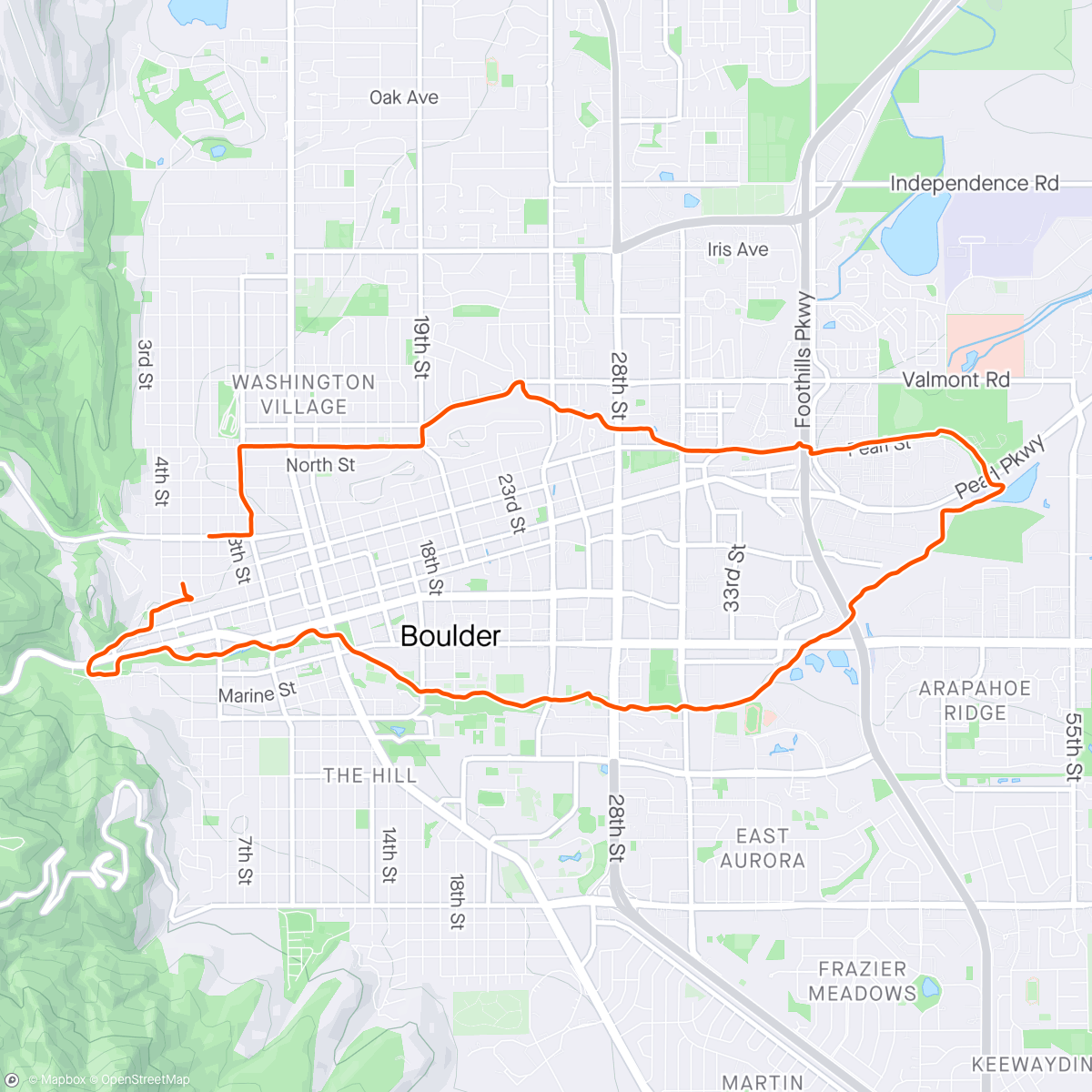 Map of the activity, garden tour, Boulder style