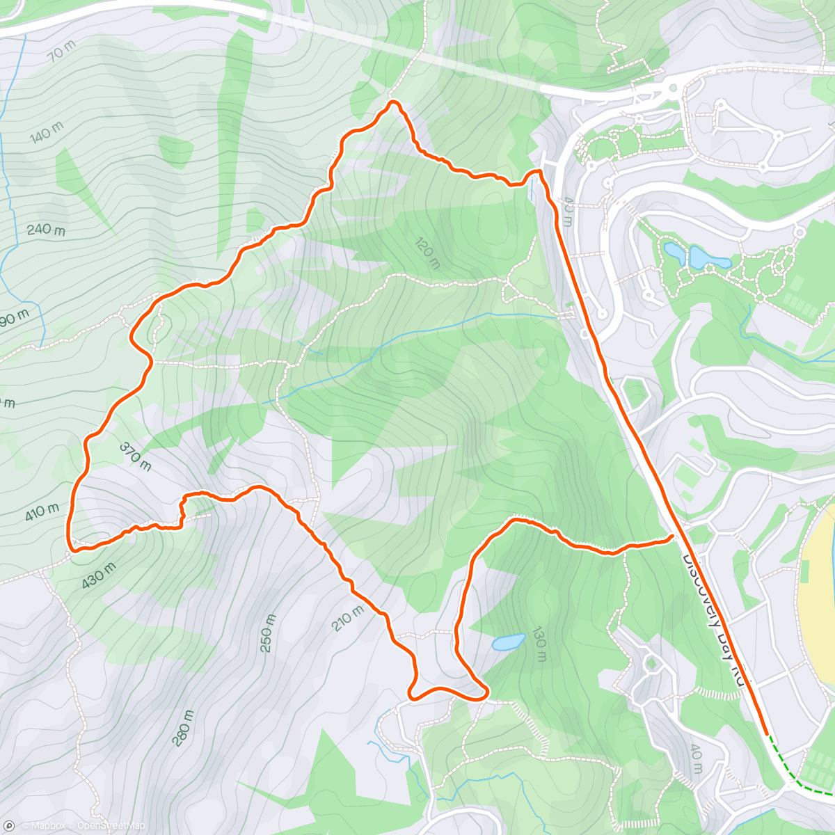 Map of the activity, The Monday Loop