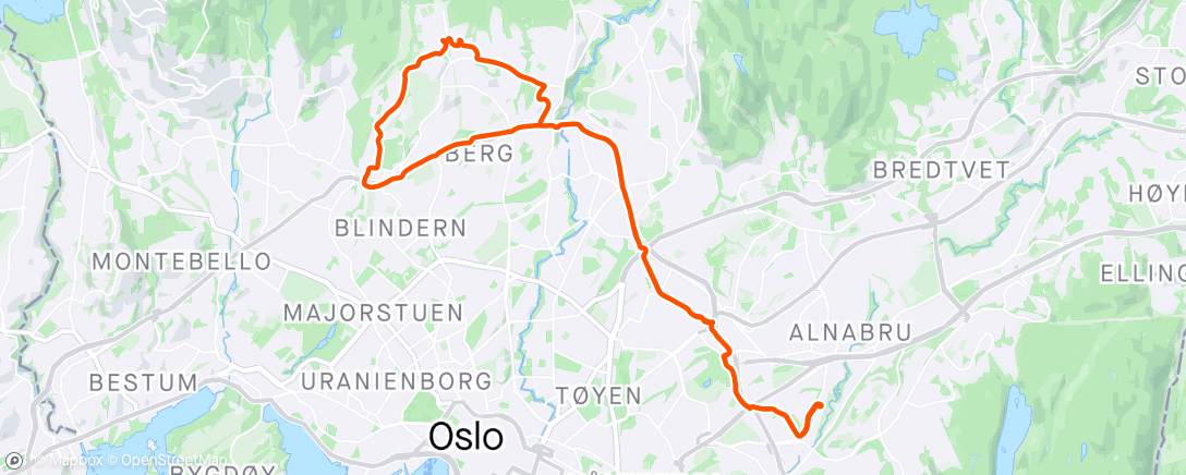 Map of the activity, Ride