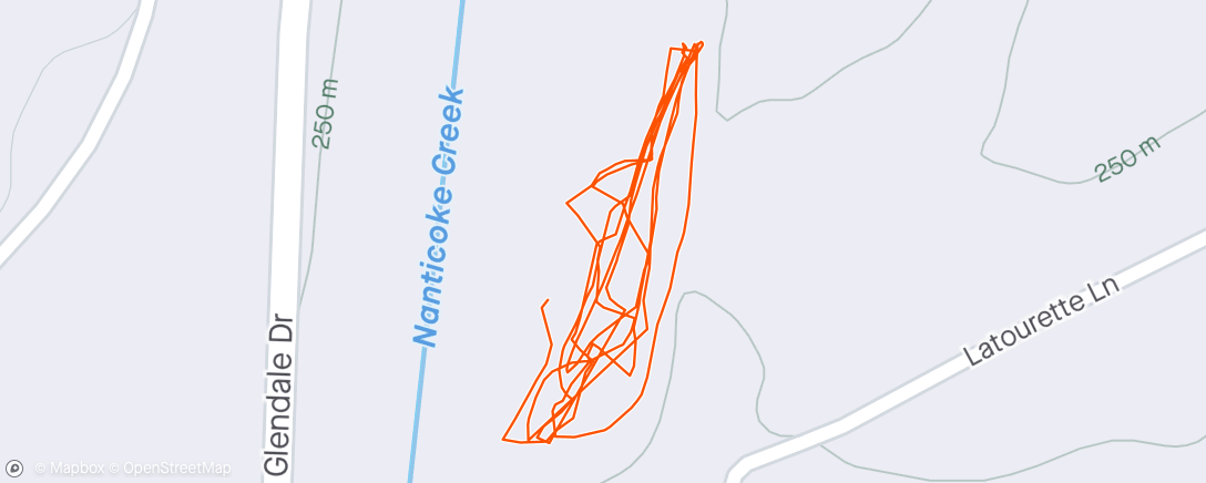 Map of the activity, Golf