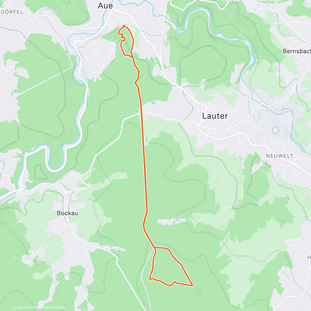 Map of the activity, Just one direction