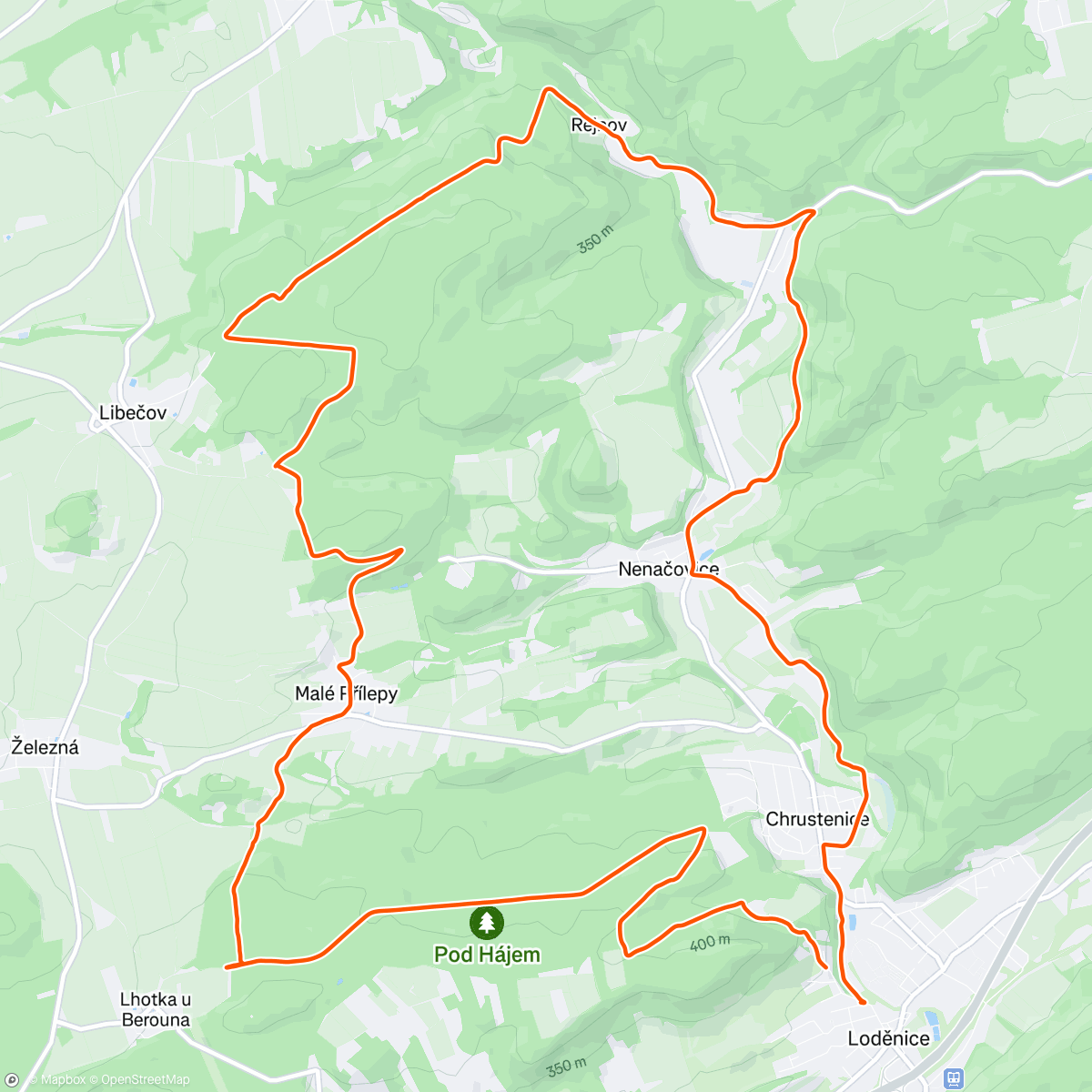 Map of the activity, Zadrbany ale spokojny :)
