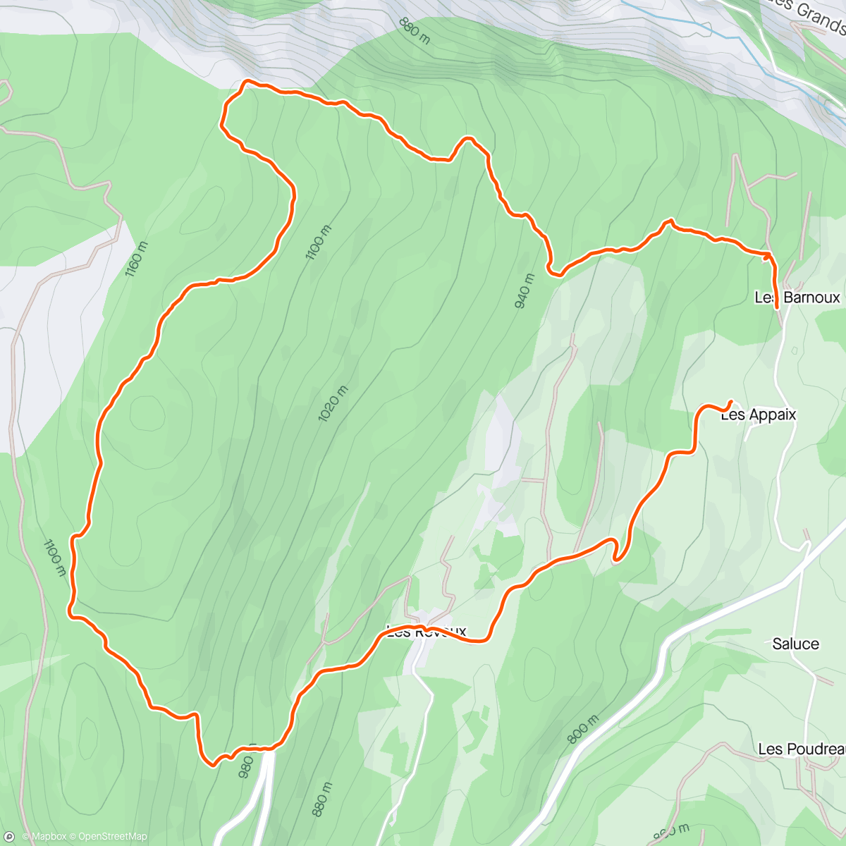 Карта физической активности (Trail dans l'après-midi)