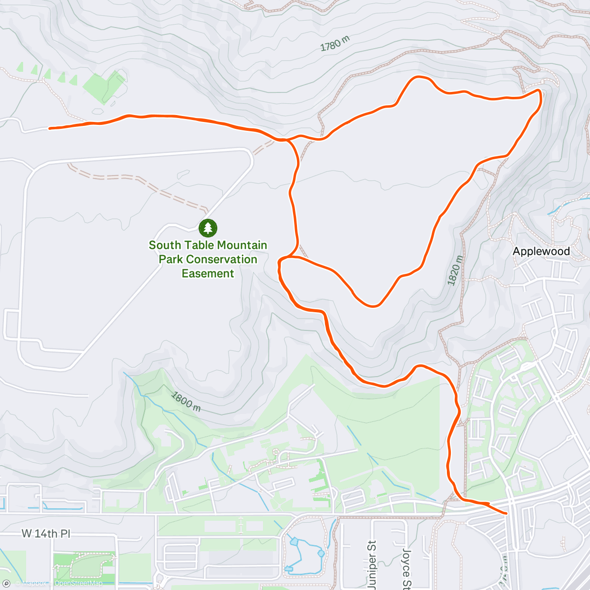 Map of the activity, Basalt cap loop + extra