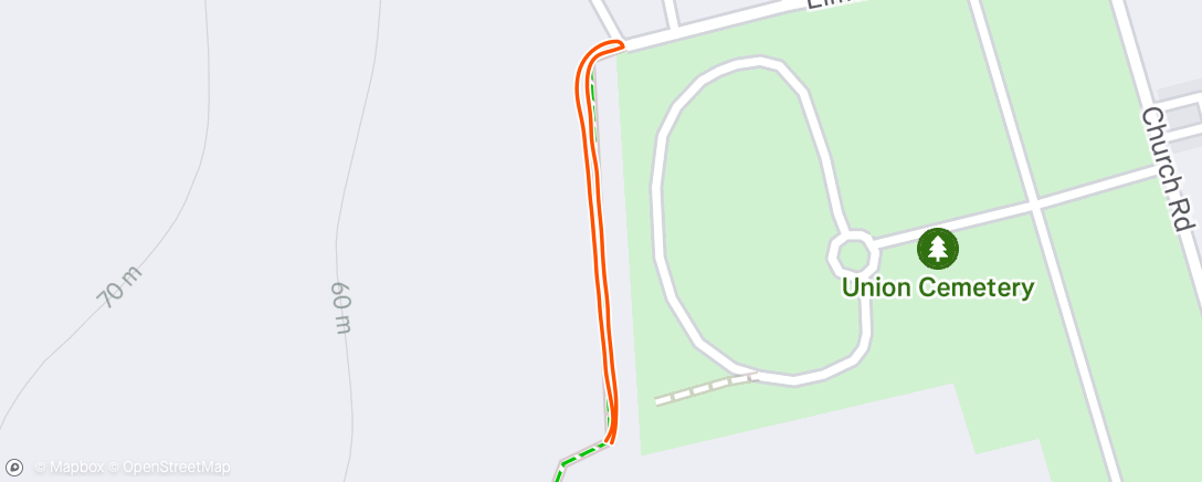 Map of the activity, Afternoon Run