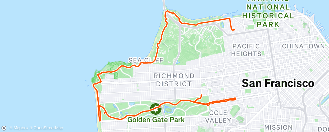 Map of the activity, Jus for fun?